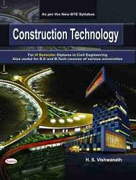 Strength of Materials