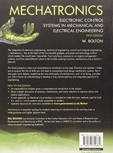Strength of Materials